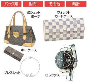 買取可能ブランド一覧